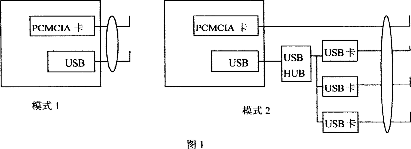 谈球吧网络电话：基于互联网的语音通话服务，实现低成本通信。